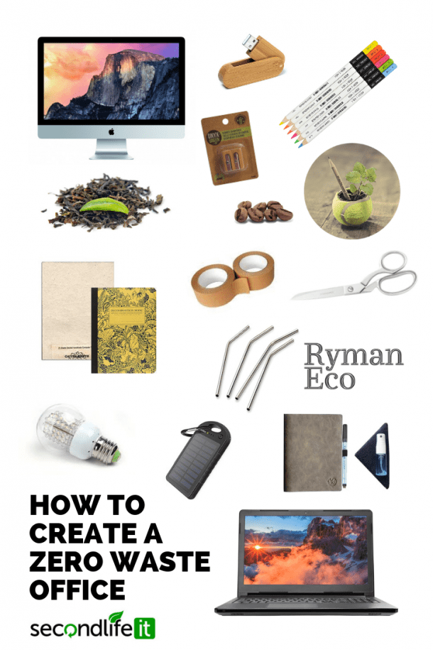 Refuse, Reduce, Reuse, Recycle, Rot - and Refurbish! - Pyramid